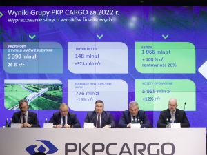 PKP CARGO z rekordowym zyskiem i wzrostem rentowności w 2022 roku