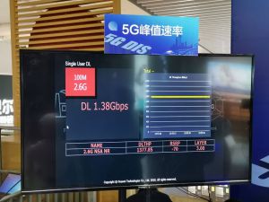 Huawei 5G Digital Indoor System (DIS):  krok w stronę cyfryzacji transportu publicznego