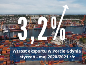 Port Gdynia: Wzrost eksportu w transporcie morskim