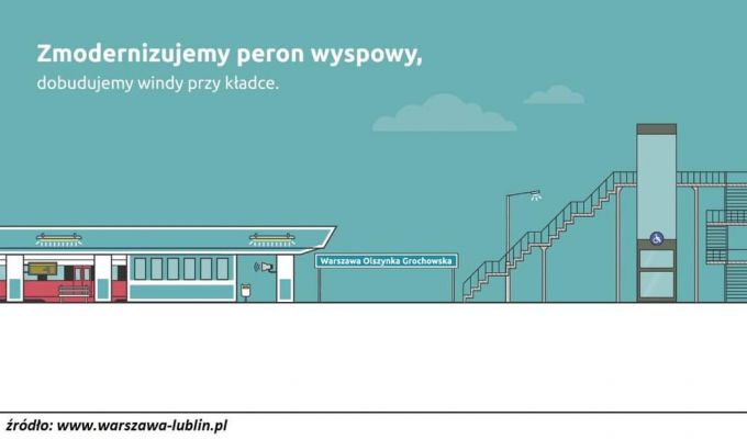 Modernizacja przystanku Warszawa Olszynka Grochowska 